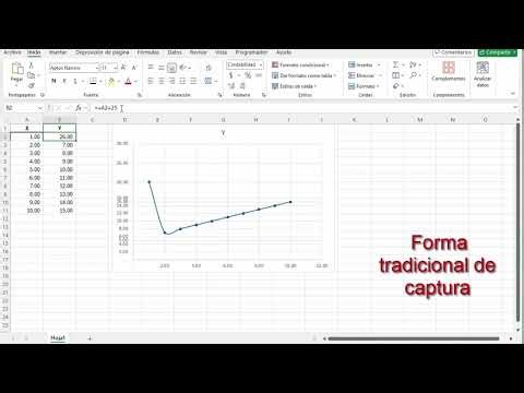 GRÁFICOS EN EXCEL Y VBA