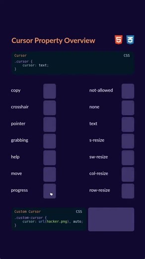 “CUSTOM CSS” property let you change default cursor behaviour, which WUsgCLVwRdY