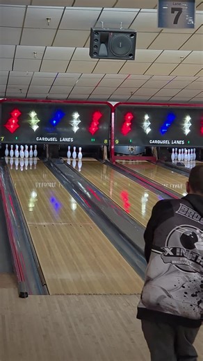 Bowling for Reno: Get Ready for the Tournament!