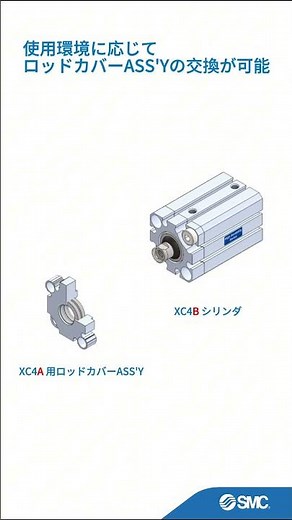 ▼High Durability Series▼ は、標準製品と比較して耐久性・耐環境性に優れた「特別仕様」のシリーズ総称です。