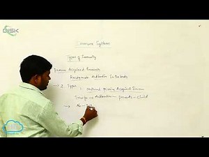 Types of Immunity || Types of Immune System 2 || Disk Telangana