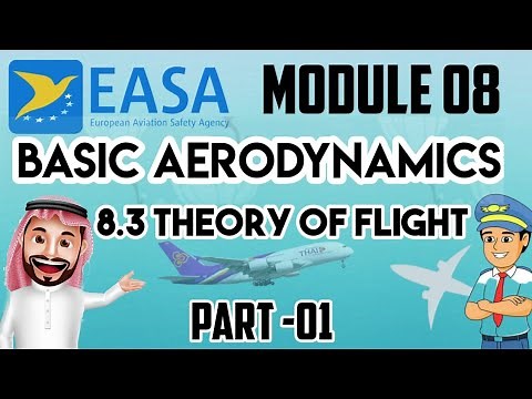 MODULE 8 BASIC AERODYNAMICS | EASA | DGCA | 8.3 THEORY OF FLIGHT PART 1 | AME | SUPERSONIC FLYER