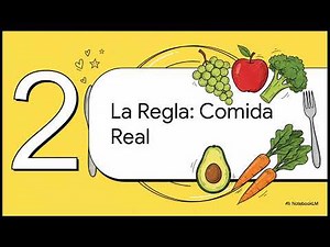 📅 PLANIFICADOR de MENÚS Semanal GRATIS (Plantilla PDF) - ¡Organiza tus comidas!