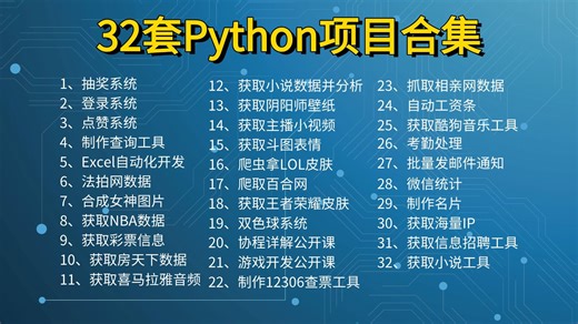【Python项目合集】32套实战项目（附源码）任意挑选，50行代码就能实现，零基础必看，手把手教学，助你入门Python