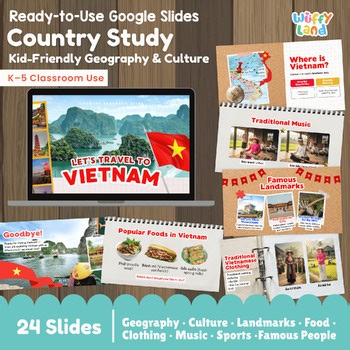 Vietnam Country Study Google Slides | SE Asia Geography Culture History