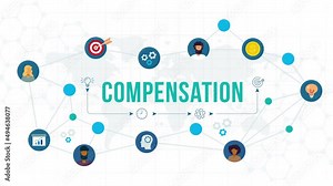 compensation concept animation.4K motion animation