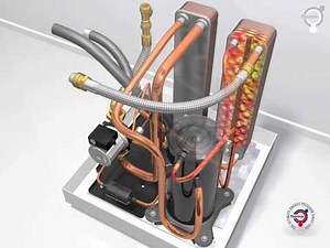 Thermia Varmepumper - Sådan fungerer varmepumper