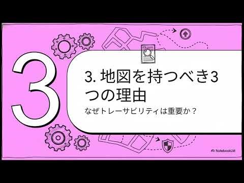 システムアーキテクト【 要件トレーサビリティ】 【神技】システム炎上を根絶する「一本の線」