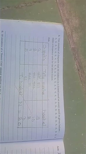 7th standard maths workbook question answer chapter number 15