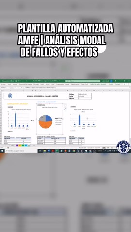 AMFE: Análisis Modal de Fallos y Efectos en Empresas