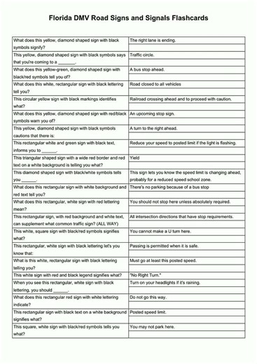 Florida DMV Road Signs and Signals Flashcards video