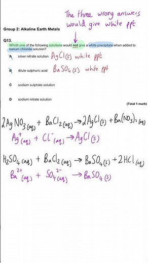 Testing For Ions | A level Chemistry | MCQ