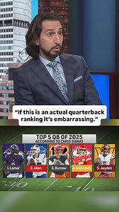 4K reactions · 2.2K comments | Safe to say Nick vehemently disagrees with Mahomes being ranked 4th  #nfl #chiefs #patrickmahomes | First Things First on FS1 | Facebook