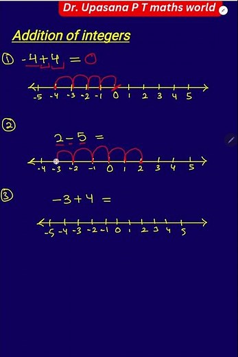 Wow method of addition and subtraction of integers #additionandsubtraction #integers #maths #viral