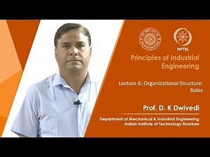 Lec 06: Organizational Structure: Roles