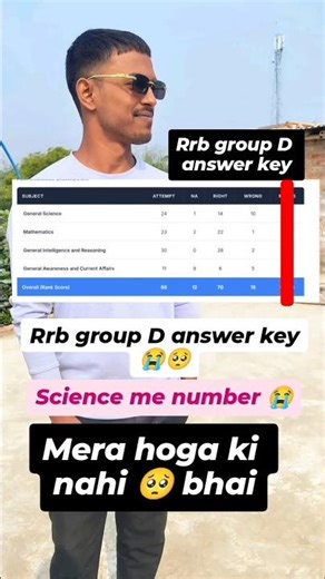 Group D Scorecard 🥺 #youtube #sarkarunaukari #rrb #trading #youtubeshorts#shortvideos #shorts #viral