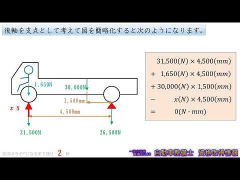 計算問題（トラックの荷重） （自動車整備士試験）
