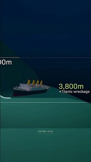 How Deep Is the Ocean Really? 🌊🤯 #science