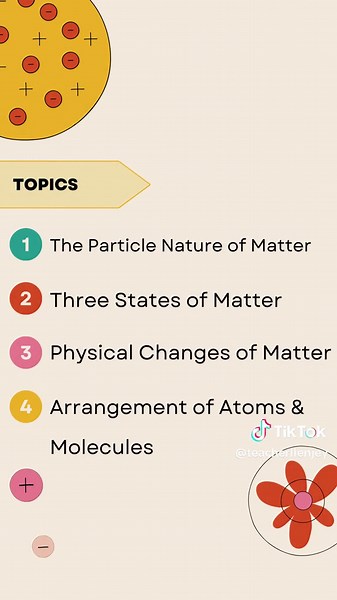 Grade 8 Science Quarter 3 Topics - MELCS Based