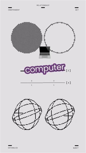Richard Feynman 1981: concept of a quantum computer