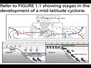 a mid-latitude cyclone. how to answer questions on midlitutde cyclones grade 12 geography paper