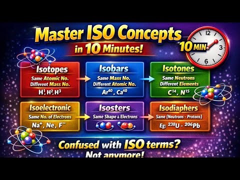 #isotopes #isobars #isotones #isosters#isodiaphers##isoelectronic species#education #chemistry