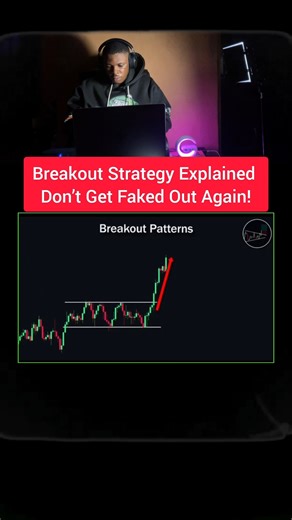 Breakout Strategy Explained | Don’t Get Faked Out Again! #shorts