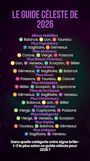 🔮 Votre guide céleste 2026 ! #zodiaque #astrologie #horoscope #signesduzodiaque