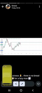 Analyze the provided chart of the Volatility 100 Index on the 4... | Filo