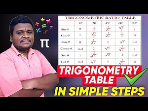 Remember Trigonometry Table In Just 1 Mins ✅ || Trigonometry Table Trick || Easy Tips & Trick