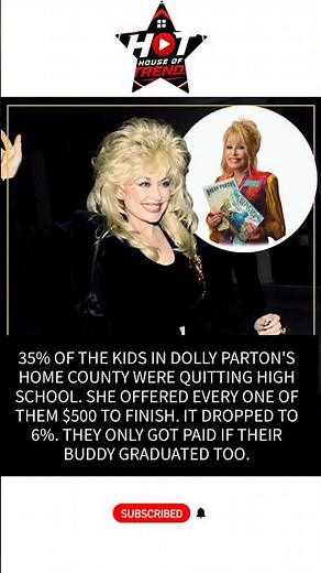 Dolly Parton's High School Dropout Program Success