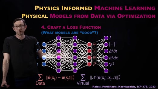 【AI Physics】Part 5: Crafting a Loss Function [Physics Informed Machine Learning