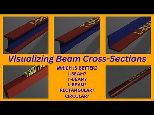 Visualizing Beam Cross-Sections: I-Beams, T-Beams, and More Explained