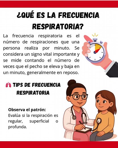 Guía Práctica para Medir la Frecuencia Respiratoria
