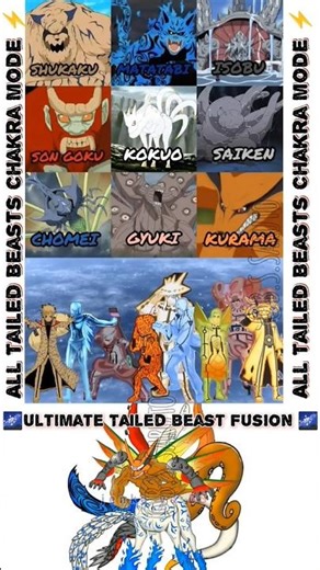 what Happens If All Tailed Beasts Combine Their Chakra? 🤔🔥