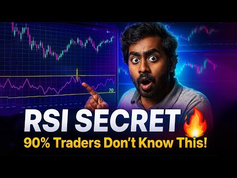 RSI Trading Strategy Explained Like Never Before!