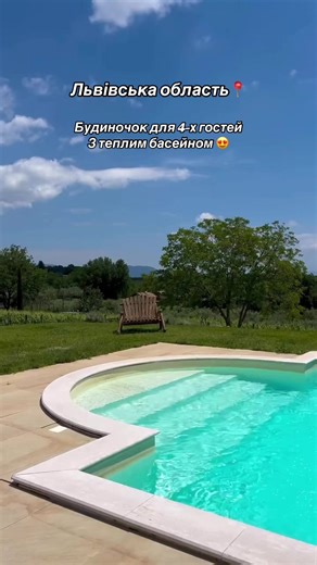 Контакти та адреса в описі каналу