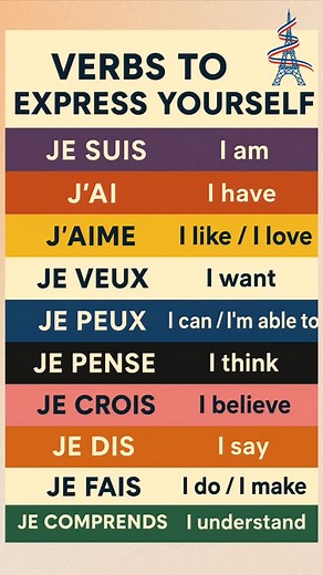 Basic French Verbs To Express Yourself #frenchlearning #frenchverbs #french #frenchlesson #frenchforbeginners #frenchie #speakfrench #frenchlesson #LearnFrenchWithLadameauberet | Learn French with La Dame au Béret
