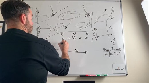 Its a virtue… Stay patient against a Cover 4 #onebackoffense #footballtiktok #coaching #fyp #patience