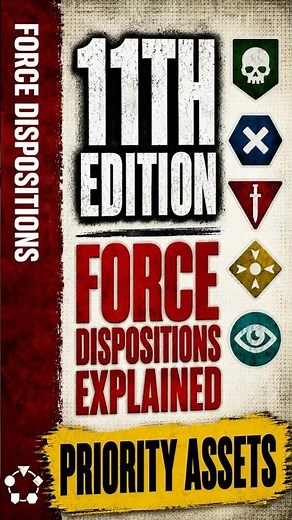 The BEST Action Force Disposition? Priority Assets Explained #warhammer40k #warhammer #11thedition