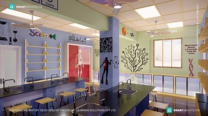 laboratory decoration ideas ➡️ trouver des idées de décoration