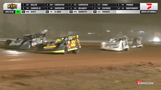 87K views · 1.3K reactions |  퐇퐈퐆퐇퐋퐈퐆퐇퐓퐒: A new era began Saturday night at West Virginia Motor Speedway with the Short Track Debut!  | FloRacing | Facebook