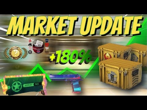 What To Know RIGHT Now for CS2 Investing