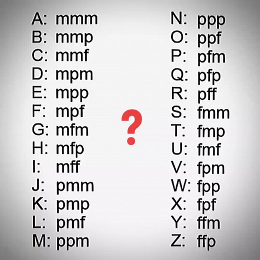 Understanding MFP, MMF, and Other Initials: Explained