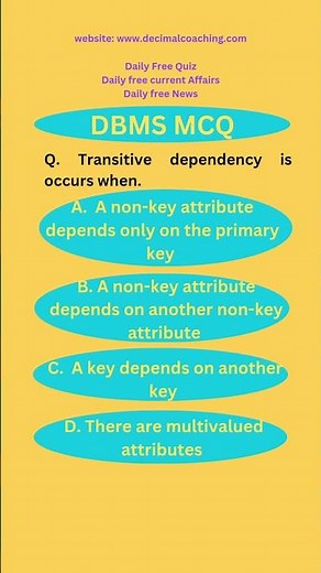 transitive dependency functional dependency normalization in dbms #dbmslectures #databasemanagement