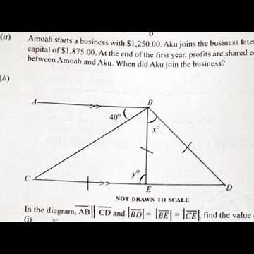 2024 Core Mathematics Questions for WASSCE/NovDEc Candidates