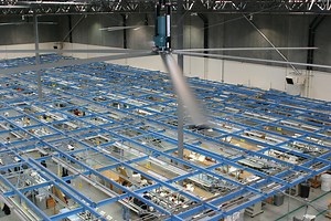 Agricultural Ceiling Fans