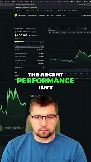 CoinGecko: Discover MinoTari Cryptocurrency and Its Potential Gains! #shorts