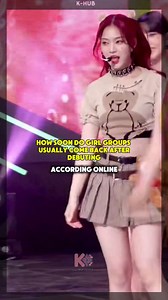 How soon do girl groups usually comeback after DEBUTING acc online #aespa #ive #kep1er #illit #babymonster #kpopidols | K-HUB