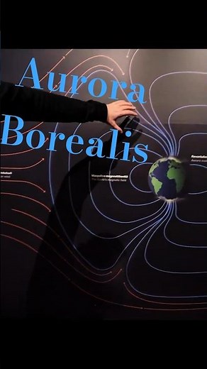 Engineer Explains: The Aurora Borealis #aurora #northernlights #edushorts